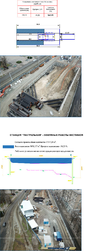 c06   Teatralnaya Station 05 02 2021