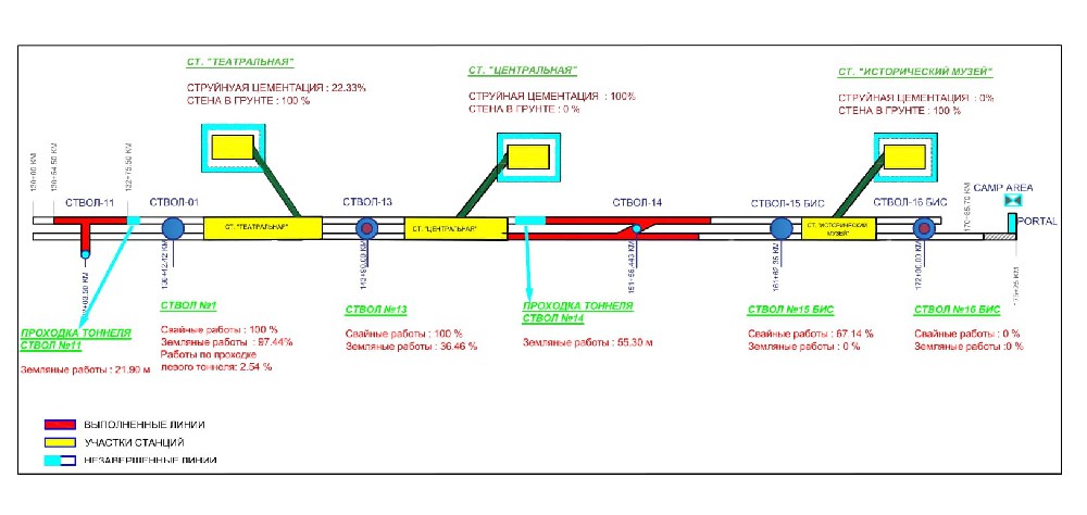 az11   General Plan  30 08 2019 1