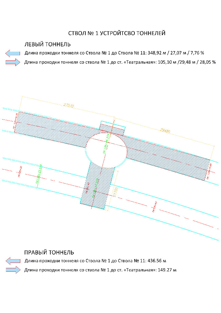 15 11 2019 saft 1 tunel 1