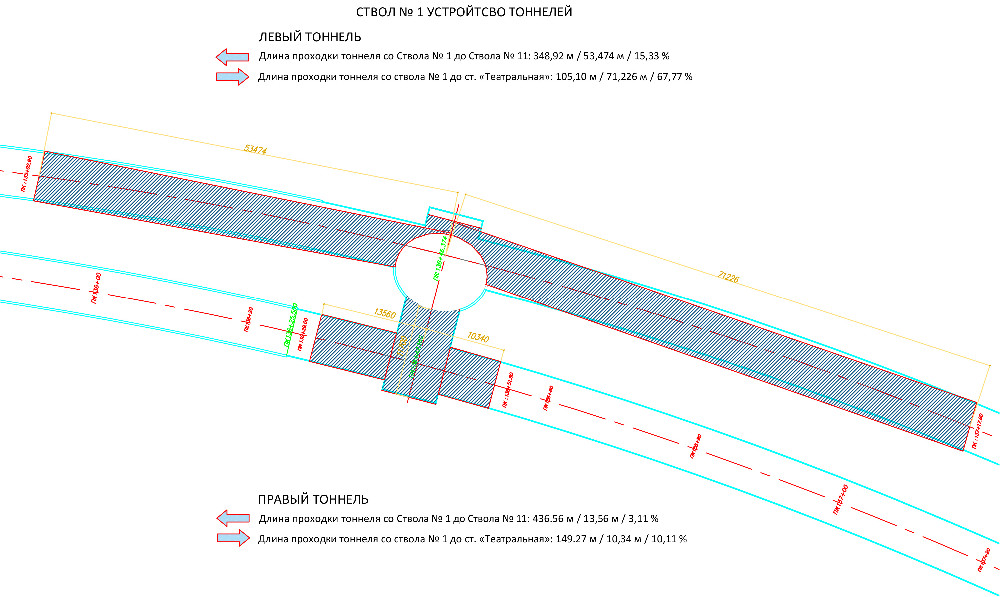 b15   10 04 2020 saft 1 tunel