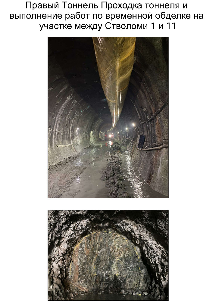 bz2Sağ     Tünel