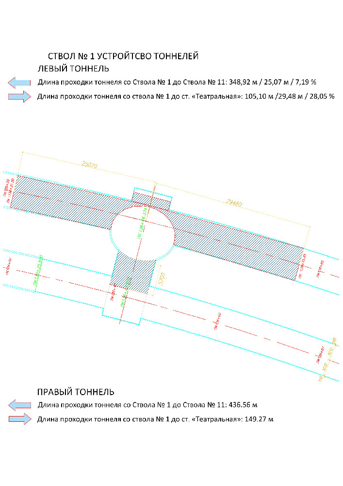 b44   01 11 2019 saft 1 tunel 1