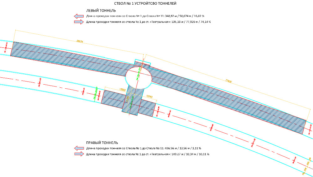 b17   24 04 2020 saft 1 tunel