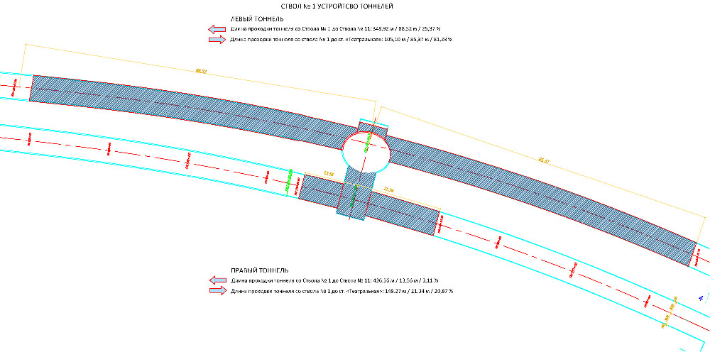 b28   10 07 2020 saft 1 tunel