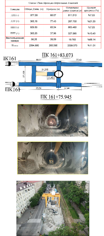 f28   Shaft 15 bis 16 07 2021 tünel