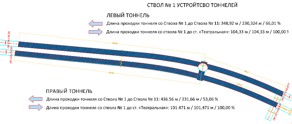 b10   05 03 2021 saft 1 tunel