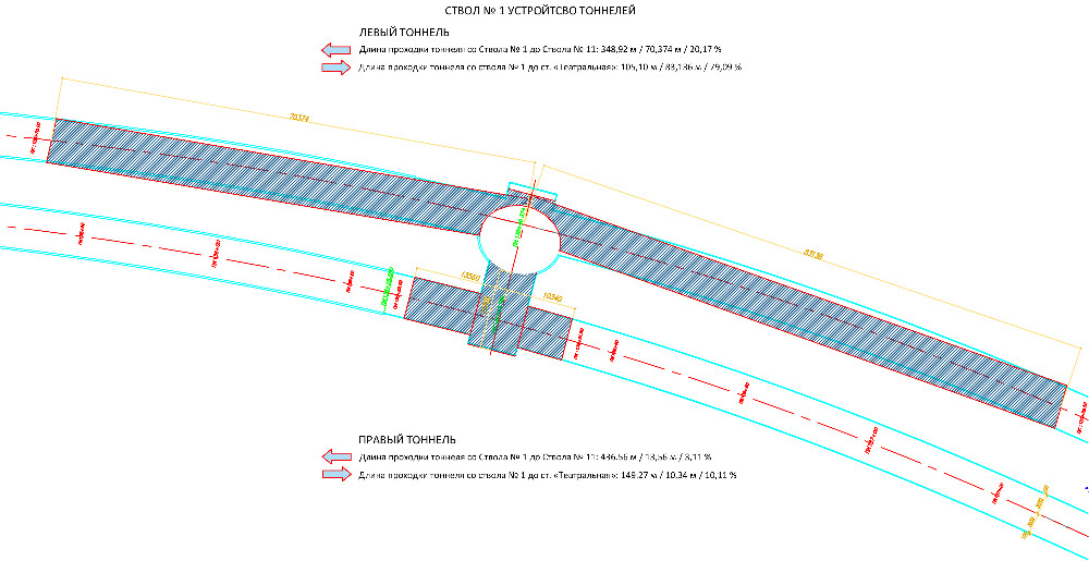 b20   15 05 2020 saft 1 tunel