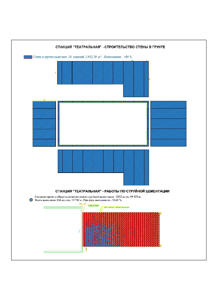 teatralnala svg status