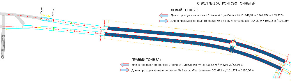 b11   12 03 2021 saft 1 tunel