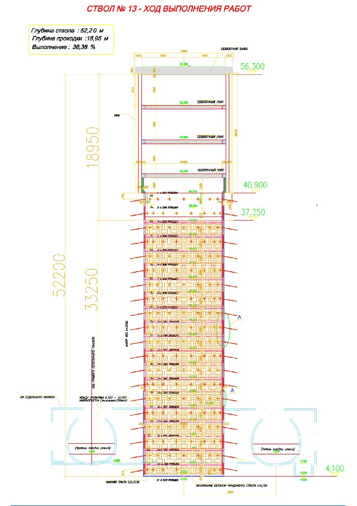d1   Shaft 13 21 06 2019 1