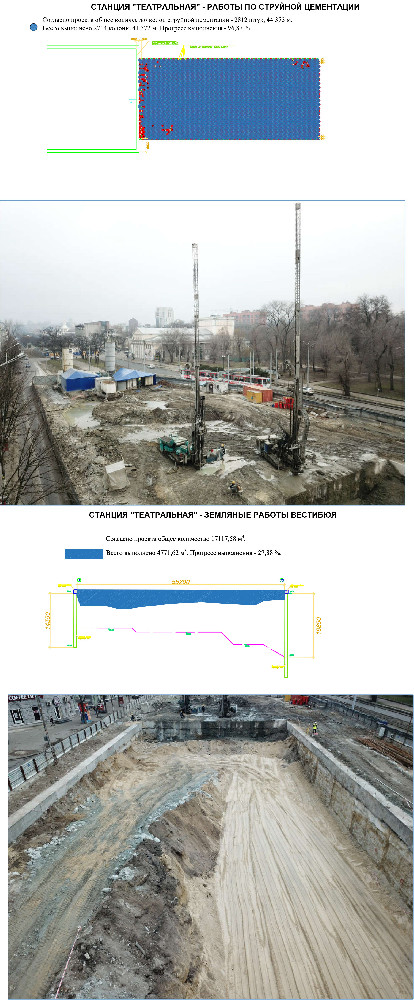 c05   Teatralnaya Station 31 01 2020