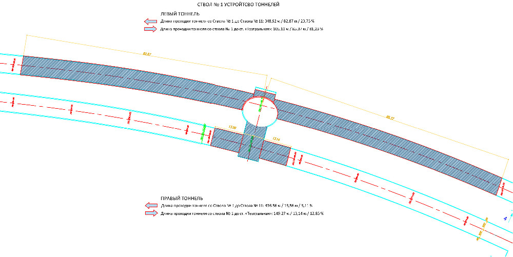 b25   19 06 2020 saft 1 tunel