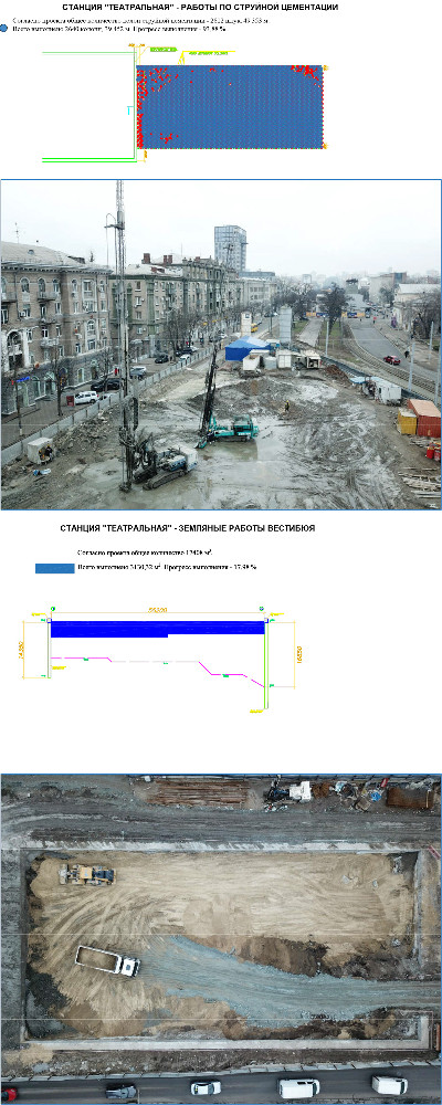 c04   Teatralnaya Station 24 01 2020