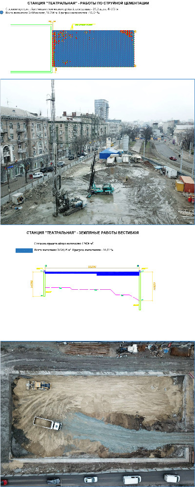 c03   Teatralnaya Station 17 01 2020