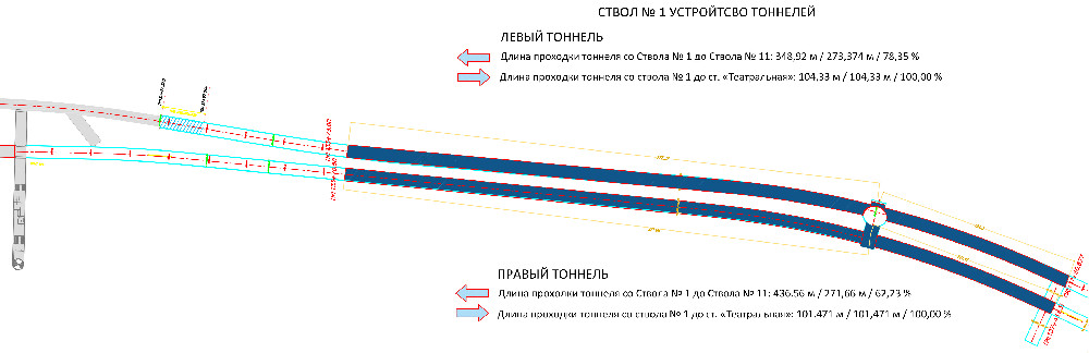 b13   26 03 2021 saft 1 tunel