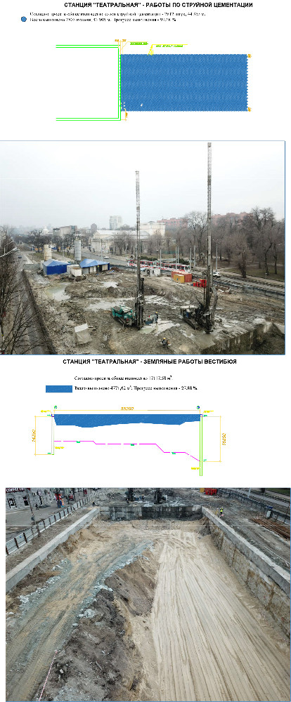 c06   Teatralnaya Station 07 02 2020