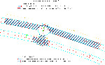 b10   06 03 2020 saft 1 tunel