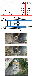 f28   Shaft 15 bis 16 07 2021 tünel