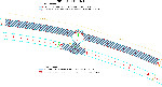 b22   29 05 2020 saft 1 tunel